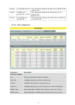 Предварительный просмотр 61 страницы Tripp Lite NGI-S08C2POE8 Owner'S Manual