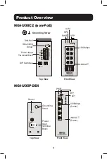 Preview for 4 page of Tripp Lite NGI-U05C2POE4 Owner'S Manual