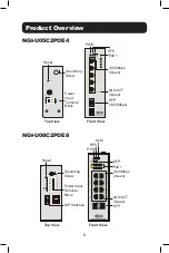 Preview for 5 page of Tripp Lite NGI-U05C2POE4 Owner'S Manual