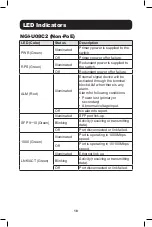 Preview for 18 page of Tripp Lite NGI-U05C2POE4 Owner'S Manual