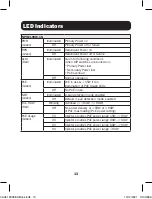 Preview for 13 page of Tripp Lite NPOEI-60W-1G Quick Start Manual