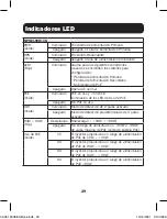 Preview for 29 page of Tripp Lite NPOEI-60W-1G Quick Start Manual