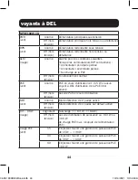 Preview for 44 page of Tripp Lite NPOEI-60W-1G Quick Start Manual