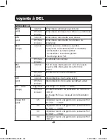 Preview for 45 page of Tripp Lite NPOEI-60W-1G Quick Start Manual