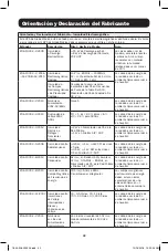 Preview for 32 page of Tripp Lite OMNIX Series Owner'S Manual