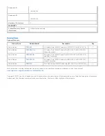 Предварительный просмотр 2 страницы Tripp Lite P005-006 Specification Sheet