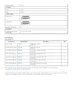 Preview for 2 page of Tripp Lite P164-000 Specification Sheet