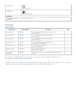 Preview for 2 page of Tripp Lite P222-006 Specification Sheet