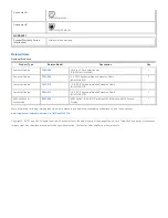 Предварительный просмотр 2 страницы Tripp Lite P230-001 Specification Sheet