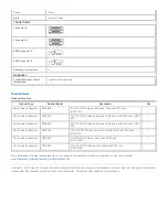 Предварительный просмотр 2 страницы Tripp Lite P504-025-P Specification Sheet