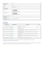 Предварительный просмотр 2 страницы Tripp Lite P561-050-EZ Specification Sheet