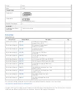 Preview for 2 page of Tripp Lite P566-010 Specification Sheet