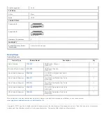 Предварительный просмотр 2 страницы Tripp Lite P568-100 Specification Sheet