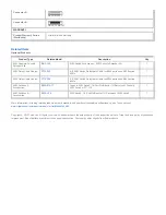 Предварительный просмотр 2 страницы Tripp Lite P772-015 Specification Sheet