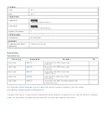 Предварительный просмотр 2 страницы Tripp Lite P940-19I Specification Sheet