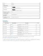 Preview for 2 page of Tripp Lite P941-19I Specification Sheet