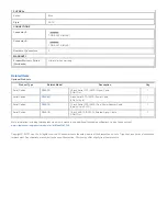 Предварительный просмотр 2 страницы Tripp Lite P950-18I Specification Sheet