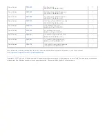 Preview for 3 page of Tripp Lite PDU1415 Specifications