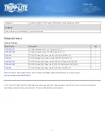 Preview for 3 page of Tripp Lite PDU3MV6H50 Brochure & Specs