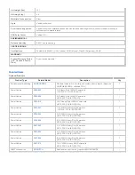 Preview for 3 page of Tripp Lite PDU3VN10L2120 Specifications