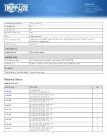 Preview for 3 page of Tripp Lite PDU3VN3H50 Quick Manual