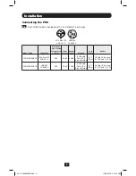 Preview for 4 page of Tripp Lite PDU3VSR6G60A Owner'S Manual