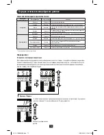 Preview for 72 page of Tripp Lite PDU3VSR6G60A Owner'S Manual