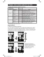 Preview for 53 page of Tripp Lite PDU3XMV6G32 Owner'S Manual