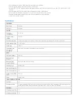 Preview for 2 page of Tripp Lite PDUMH30HVNET Specification Sheet