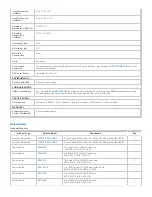 Preview for 3 page of Tripp Lite PDUMH30HVNET Specification Sheet