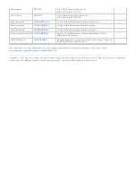 Preview for 4 page of Tripp Lite PDUMH30HVNET Specification Sheet