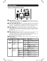 Preview for 22 page of Tripp Lite PDUMNV20HVNET Owner'S Manual