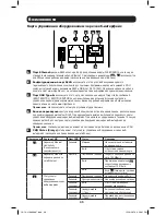 Preview for 46 page of Tripp Lite PDUMNV20HVNET Owner'S Manual