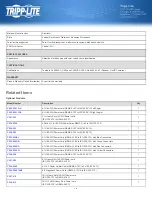 Preview for 3 page of Tripp Lite PDUMV40 Quick Manual