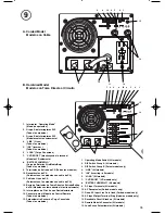 Предварительный просмотр 19 страницы Tripp Lite PowerVerter 93-1911 Owner'S Manual