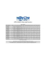 Tripp Lite PowerVerter APSX3024SW Datasheet preview