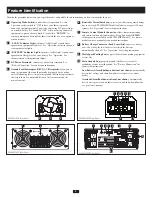 Preview for 3 page of Tripp Lite PowerVerter PV1800GFCI Owner'S Manual