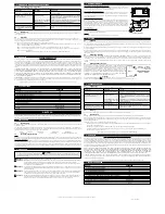 Preview for 2 page of Tripp Lite PowerVerter Ultra Compact PVINT300 Owner'S Manual