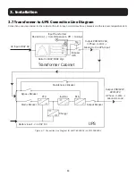 Preview for 13 page of Tripp Lite S3MT-100K480V Owner'S Manual