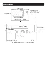 Preview for 14 page of Tripp Lite S3MT-100K480V Owner'S Manual