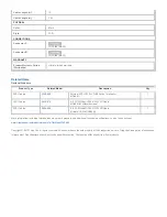 Предварительный просмотр 2 страницы Tripp Lite S457-010 Specification Sheet