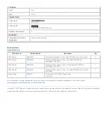 Предварительный просмотр 2 страницы Tripp Lite S502-01M Specification Sheet