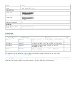 Preview for 2 page of Tripp Lite S524-01M Specification Sheet