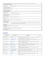 Preview for 5 page of Tripp Lite SM1000RMNAFTA Specification Sheet