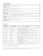 Предварительный просмотр 5 страницы Tripp Lite SM1050NAFTA Specification Sheet