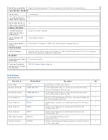 Предварительный просмотр 5 страницы Tripp Lite SM1500NAFTA Specification Sheet