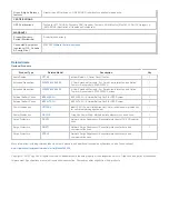 Предварительный просмотр 5 страницы Tripp Lite SM2200NAFTA Specification Sheet