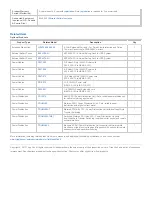 Preview for 5 page of Tripp Lite SMART2200NET Specification Sheet