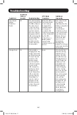 Preview for 17 page of Tripp Lite SMART2200RM2UL Owner'S Manual