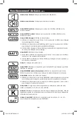 Preview for 52 page of Tripp Lite SMART3000RM2UL Owner'S Manual